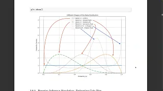 09 Thapathali AML 2026 - Random Sampling