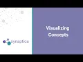 Visualizing Concepts in Synaptica s Graphite