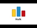 CodeForces A Hulk in Arabic