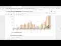 TSF GRIP Task-4 Exploratory Data Analysis - Terrorism