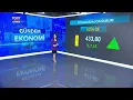 What is the Dollar and Euro Exchange Rate Today Gold Prices - Exchange Rates