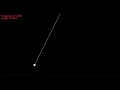 Pendulum Simulation in Java