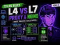 L4 vs L7 Explained Proxy NGINX Scaling Basics for System Design