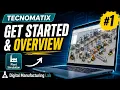 Plant Simulation Tutorial for Beginners Getting Started Complete Overview Tecnomatix