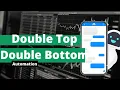 How to Trade Double Tops and Bottoms using python