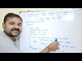 leap year or not program in c C Program to Find whether given Year is a Leap Year or not