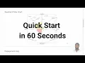 How to get emotional insights from your web or app users in 60 Seconds with Facial Emotion AI