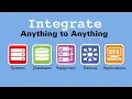 Integration Engine Interface Engine - eiConsole by PilotFish