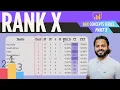 DAX 2 Rank Test Cricket Teams with RANKX in Power BI Cricket Analytics BGT Series