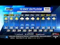 Friday Evening KLKN Forecast - July 31 2026