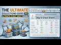 Chapter 8 Collection Complete guide List Set Queue Map time Complexity