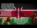 Download Lagu KENYA NATIONAL ANTHEM WITH MUSIC AND LYRICS ENGLISH | INSTRUMENTALS