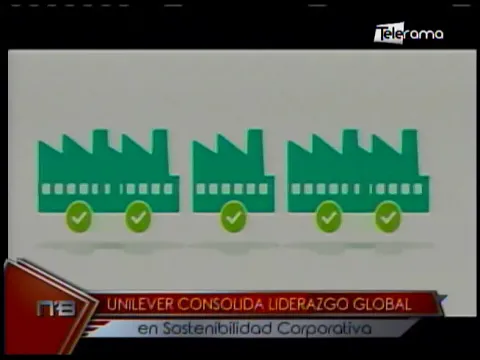 Unilever consolida liderazgo global en sostenibilidad corporativa