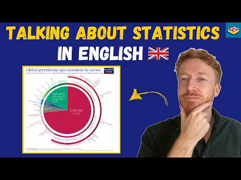 Asking Directions | City English