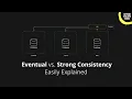 What is the difference between Strong and Eventual Consistency