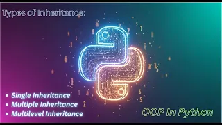 Inheritance in Python Single Multiple Multilevel Inheritance Explained with Examples