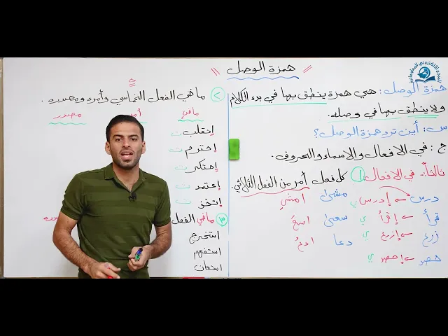 مادة اللغة العربية للصف الثالث متوسط : همزة الوصل