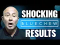 BlueChew Review - My Experience Using It