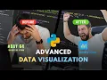 Advanced Data Visualization with Plotly and Dash 100 Days of Python Day 64