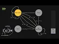 Grammars parsing and recursive descent