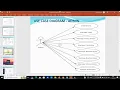 PPT - Online Voting System using Python Django