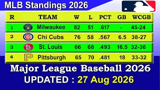 MLB Standings 2026 STANDINGS - UPDATE 2026 Major League Baseball 2026 Standings