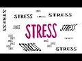 Lagu Early Life Stress (chronische stress bij kinderen)