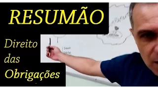RESUMÃO - Direito das Obrigações - É isso!