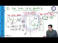 Increment And Decrement Operator in java Example Using JShell Part-37