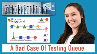 Model Monday A Bad Case Of Testing Queue