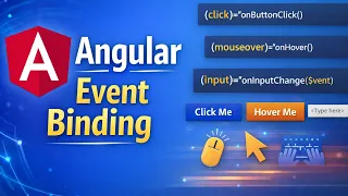 Angular Event Binding Explained with Real-World Examples User Interaction in Angular
