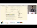 Deep Dive into the Synthetic Data SDK