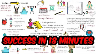 An 18 Minute Routine For Success 