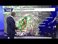 Tropical Rain Ahead