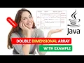 JAVA DOUBLE DIMENSIONAL ARRAY JAVA ARRAY WITH EXAMPLE JAVA PROGRAMMING TUTORIAL 29 HINDI URDU