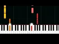 Leandro & Leonardo - Pense em Mim (Piano Tutorial Fácil)