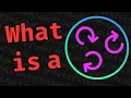 A monad is a monoid in the category of endofunctors Whats the problem