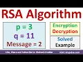 RSA Algorithm - Solved Numerical Example Step by Step in Cryptograhy by Vidya Mahesh Huddar