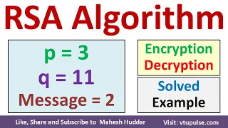 RSA Algorithm - Solved Numerical Example Step by Step in Cryptograhy by Vidya Mahesh Huddar
