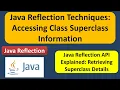 Java Reflection Techniques Accessing Class Superclass Information Reflection in Java