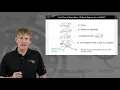 ECE 606 Solid State Devices L30 2 MOSFET Introduction - Above-Threshold Inversion Current