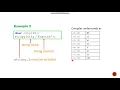 MSM4424 PROGRAMMING SIMULATION - Chapter 4