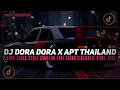 DJ DORA DORA X APETE THAILAND STYLE GAMELAN SOUND CINEMATIC HEALING JEDAG JEDUG VIRAL TIKTOK TERBARU