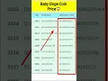 Download Lagu Baby Doge Coin Price Prediction | Baby Doge Coin News Today Hindi #babydoge #babydogecoin