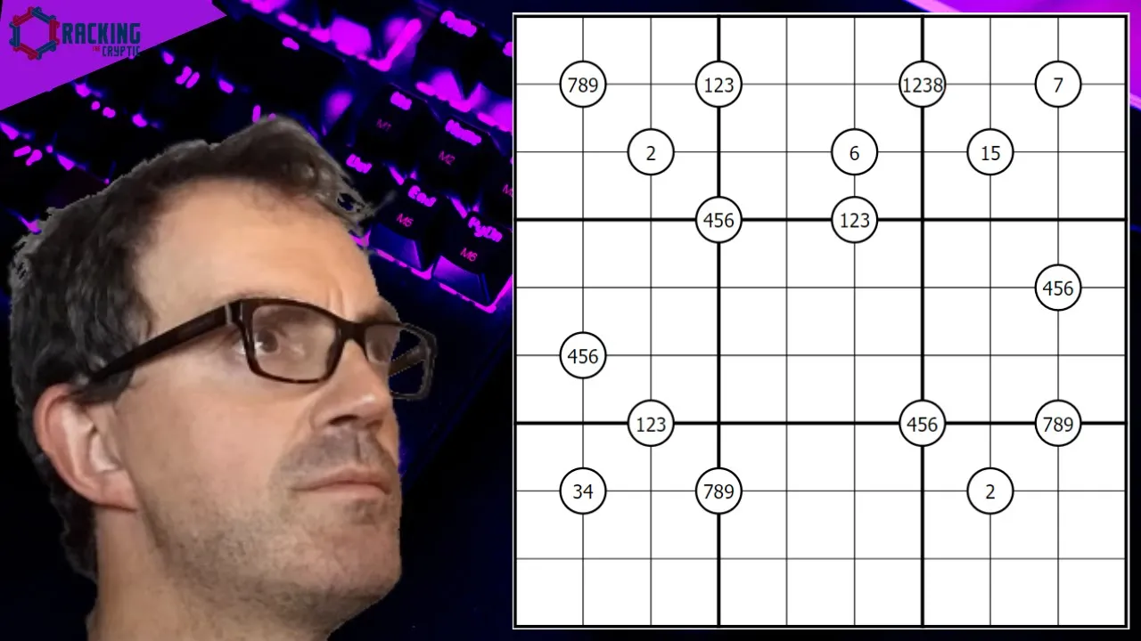The Return Of Our Favourite Sudoku Ruleset