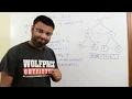 Breadth First Search BFS PseudoCode