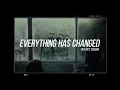 Download Lagu Everything has Changed (Taylor's Version) - Taylor Swift ft. Ed Sheeran Lyric Video