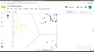 MLT - Solve with Instructor Open Session