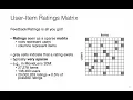 2 User User Collaborative Filtering