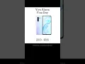 Download Lagu Vivo Alarm Fine Day